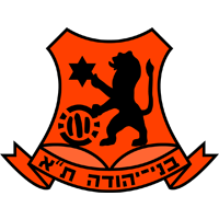 耶乌达U19 logo